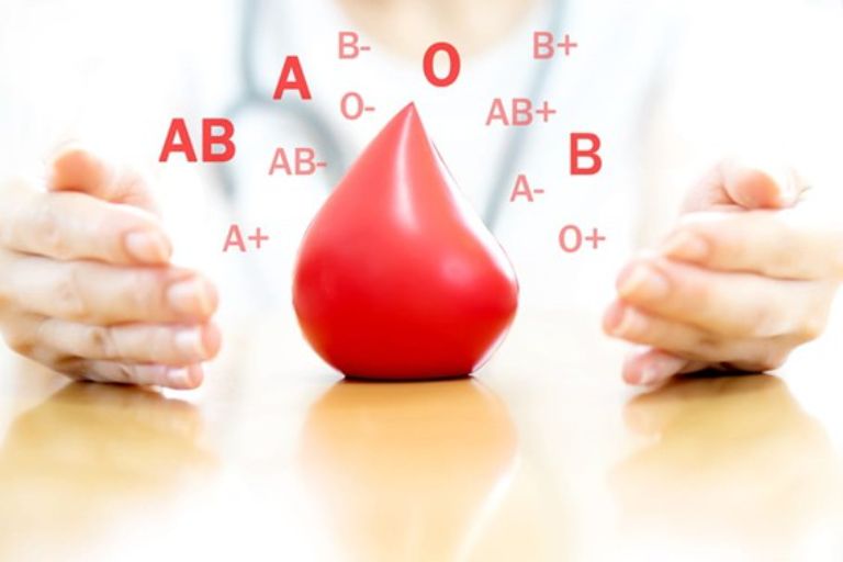Cơ chế di truyền nhóm máu ABO ở người